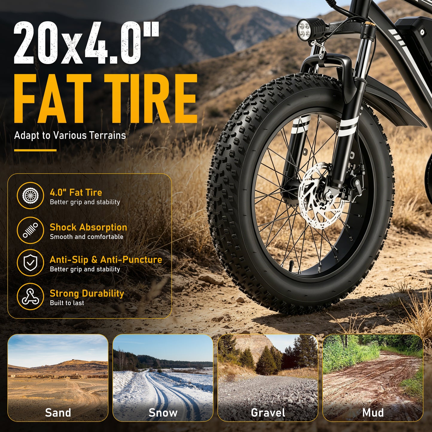 AMYET 1000W Electric Bike, 20" Fat Tire Ebike 28MPH 48V 15Ah E-Mountain Bicycles UL2849