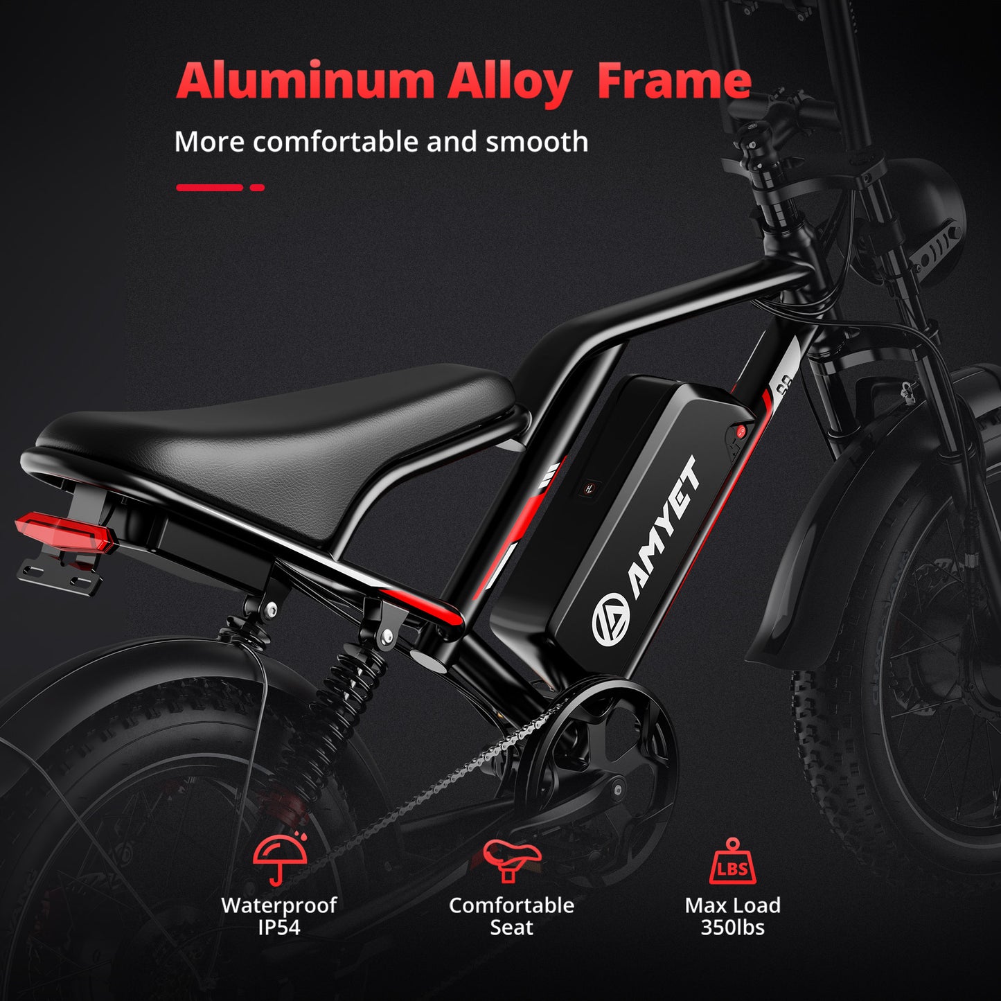 AMYET S8 3000W Peak Dual Motor AWD Electric Bike for Adult, 20" Fat Tire Ebike 48V 25AH 34MPH E-Mountain Bicycle UL2849
