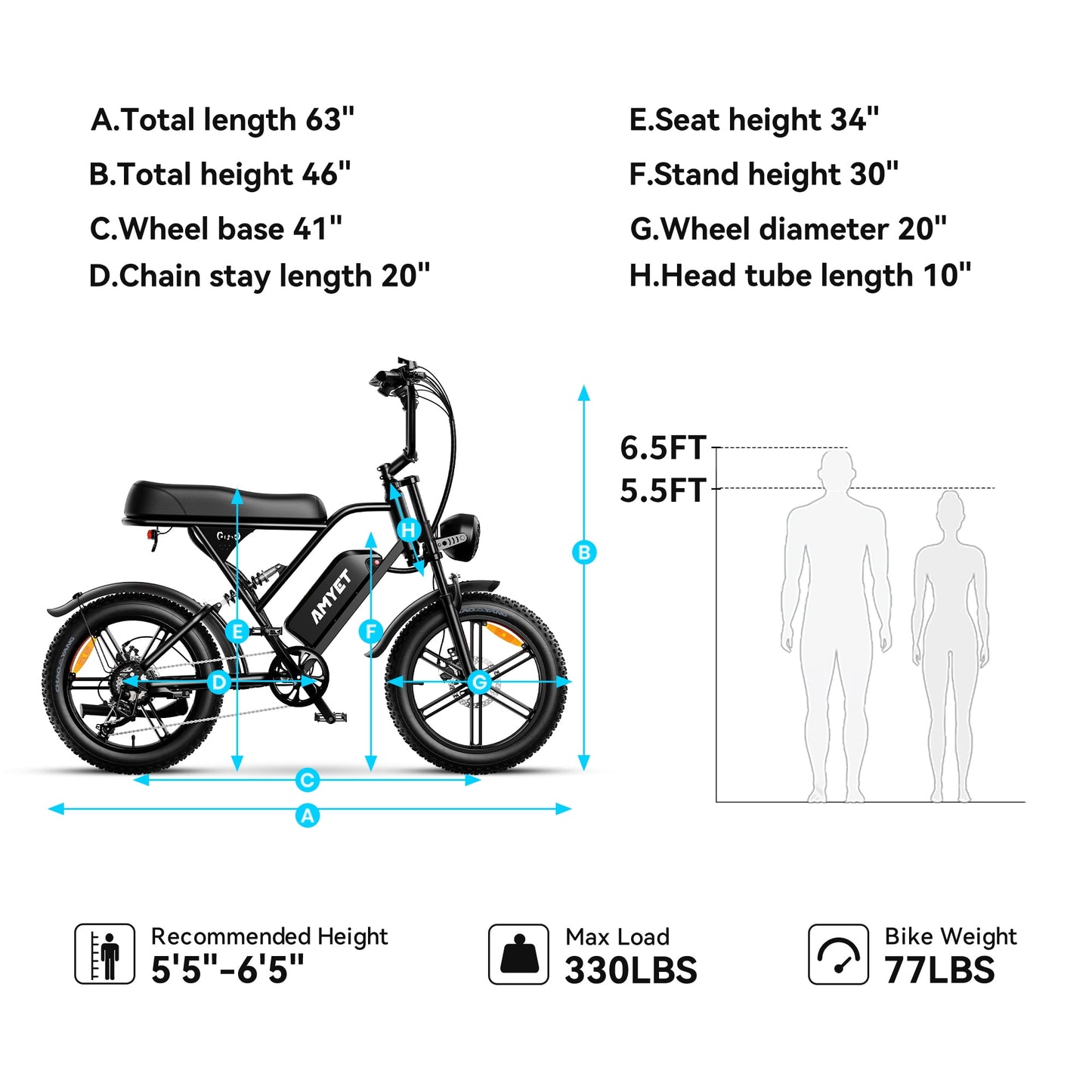 AMYET G60 Peak 1500W Electric Bike, 20" Fat Tire E-Mountain Bikes, 48V 20Ah Ebike for Adults Full Suspension UL2849