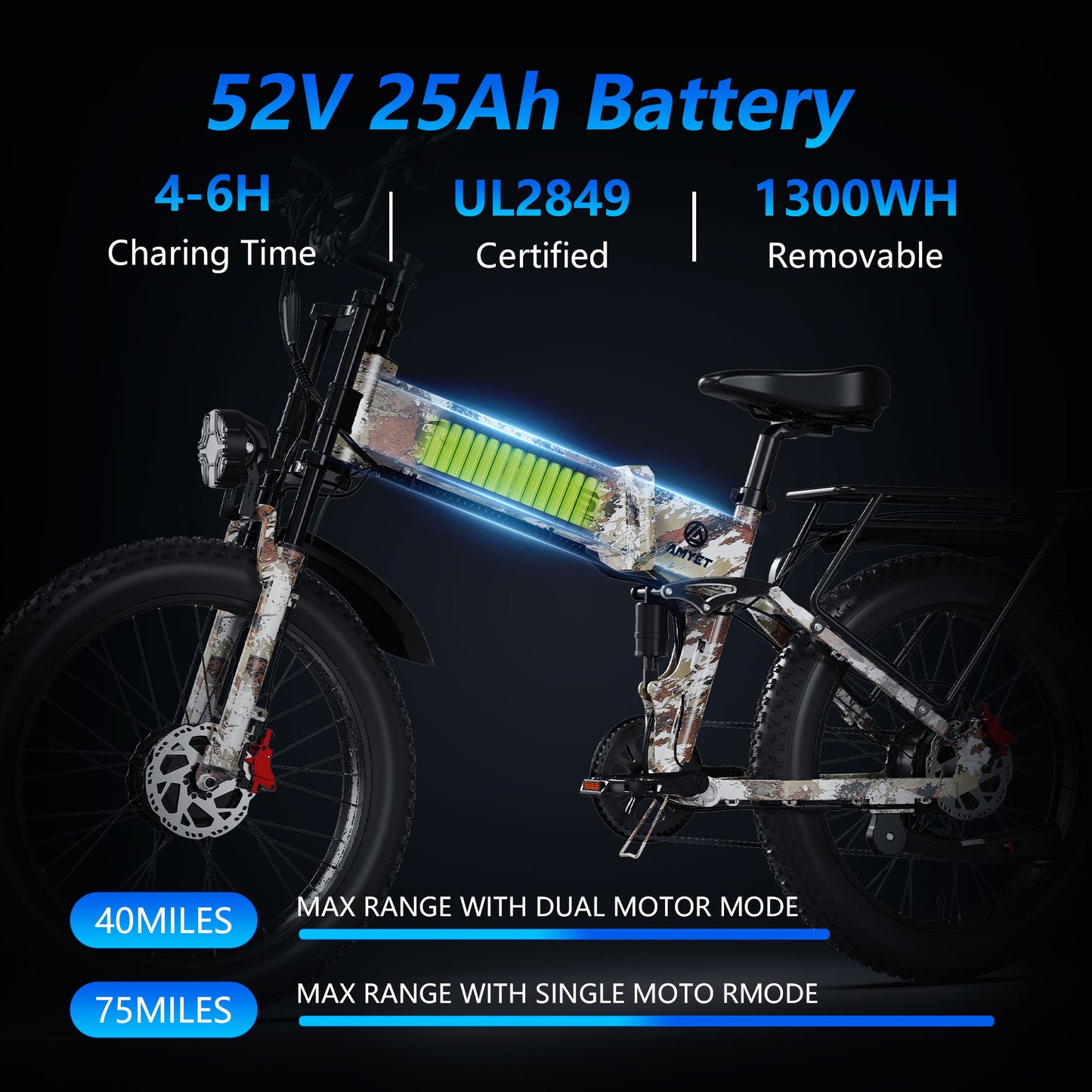 AMYET ARES Folding Electric Bike for Adults, Peak 3000W Dual Motor AWD Ebike, 52V 20AH, 24"*4" Fat Tire E-Mountain Bikes UL2849