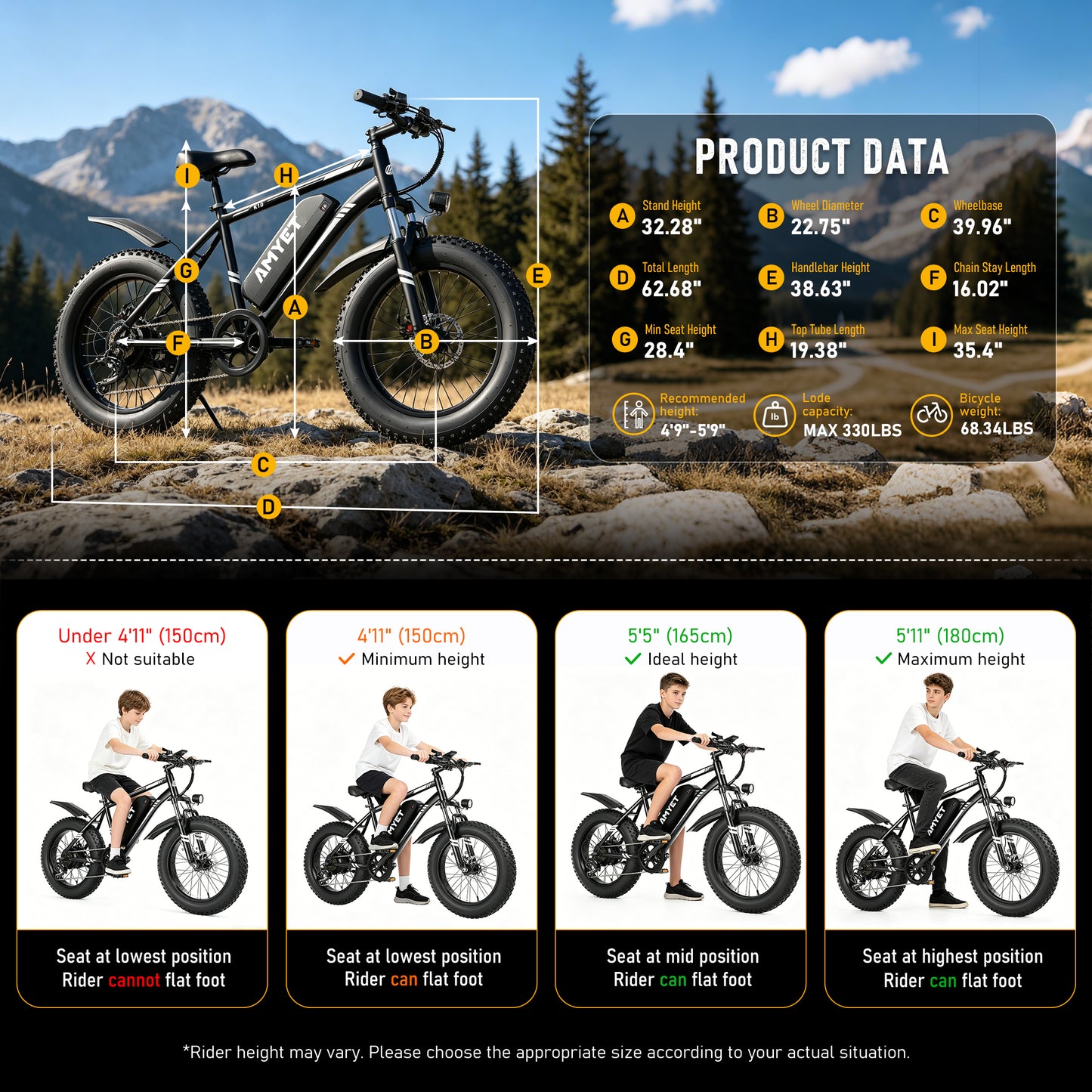 AMYET 1000W Electric Bike, 20" Fat Tire Ebike 28MPH 48V 15Ah E-Mountain Bicycles UL2849