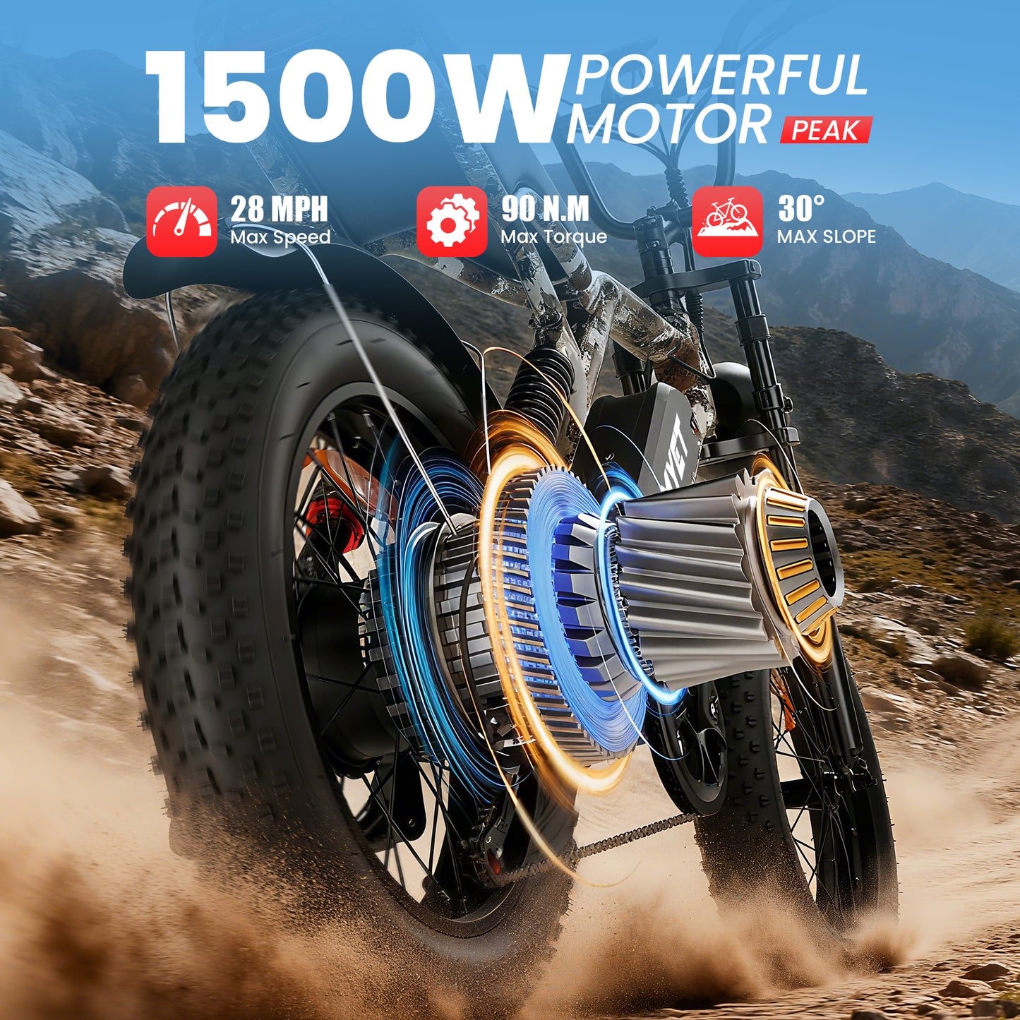 AMYET S8-S Electric Bike 1000W 48V 20Ah 28MPH, 20"x4.0" Fat Tire Ebike for Adults UL2849