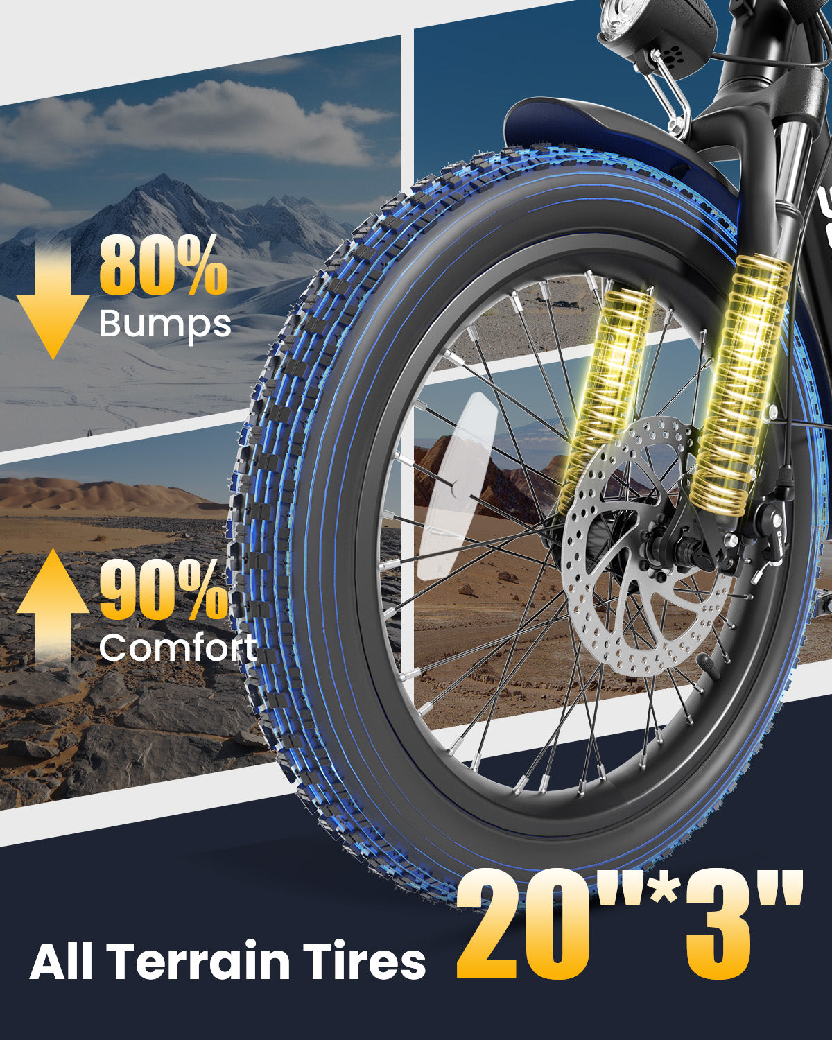 SE1 Folding Electric Bike 1000W 48V 15Ah, 20"x3.0" Commuter Ebike with Passenger Seat UL2849