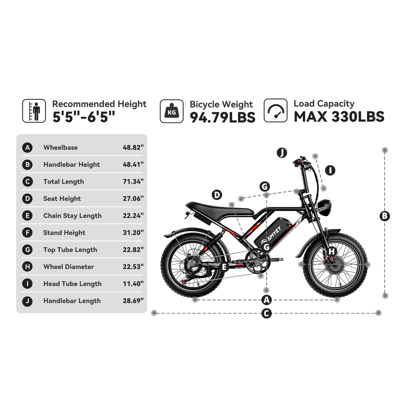 AMYET S8 Electric Bike, 20"*4.0 Fat Tire E-Mountain Bicycle, Peak 3000W Dual Motor 48V 25AH Electric Motorcycle for Adults 2849