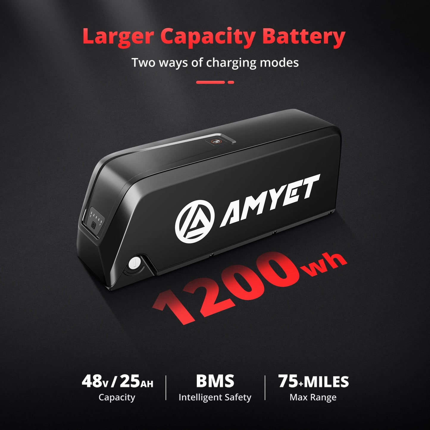 AMYET S8 Electric Bike, 20"*4.0 Fat Tire E-Mountain Bicycle, Peak 3000W Dual Motor 48V 25AH Electric Motorcycle for Adults 2849