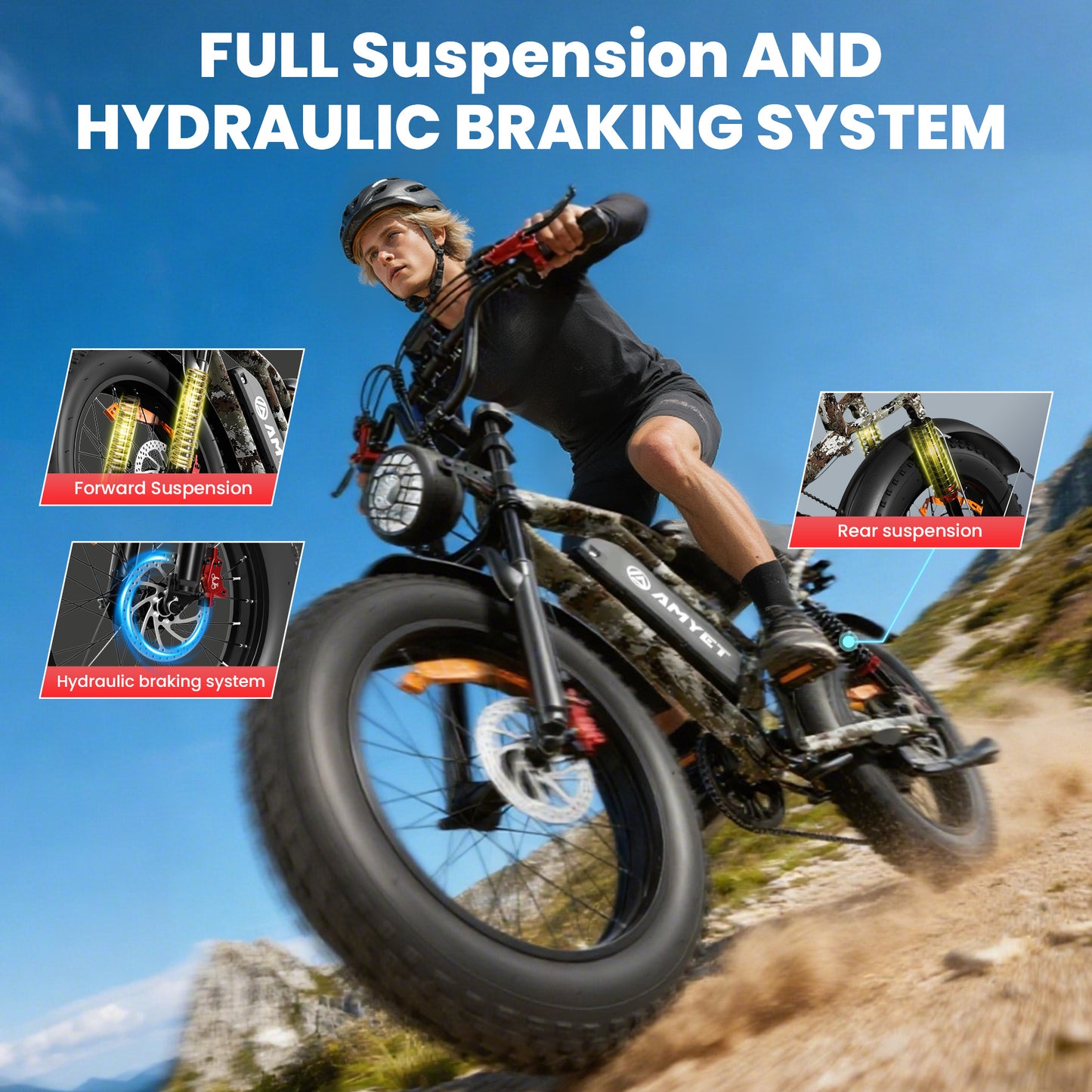 AMYET S8-S Electric Bike 1000W 48V 20Ah 28MPH, 20"x4.0" Fat Tire Ebike for Adults UL2849