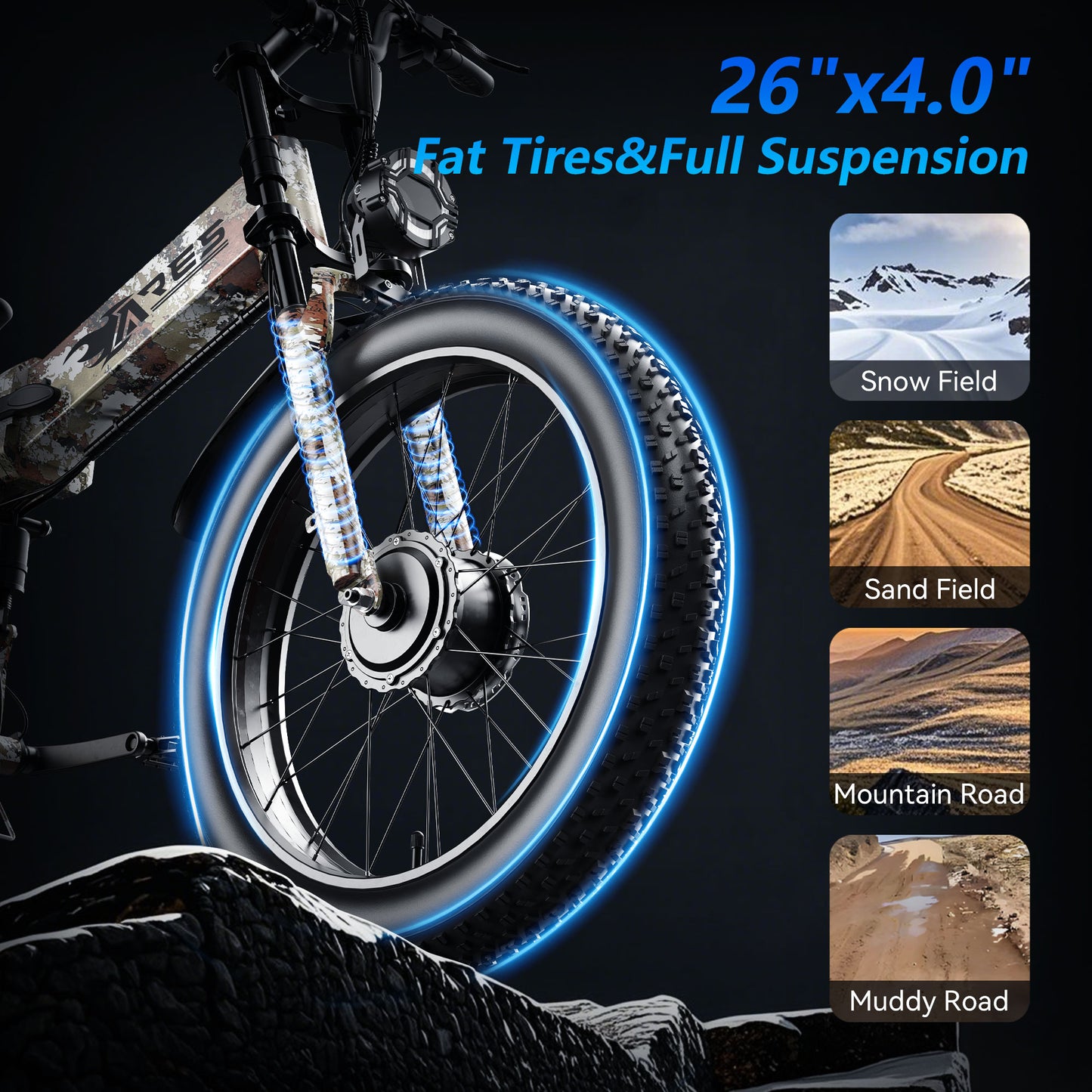 AMYET ARES Folding Electric Bike for Adults, Peak 3000W Dual Motor AWD Ebike, 52V 20AH, 24"*4" Fat Tire E-Mountain Bikes UL2849