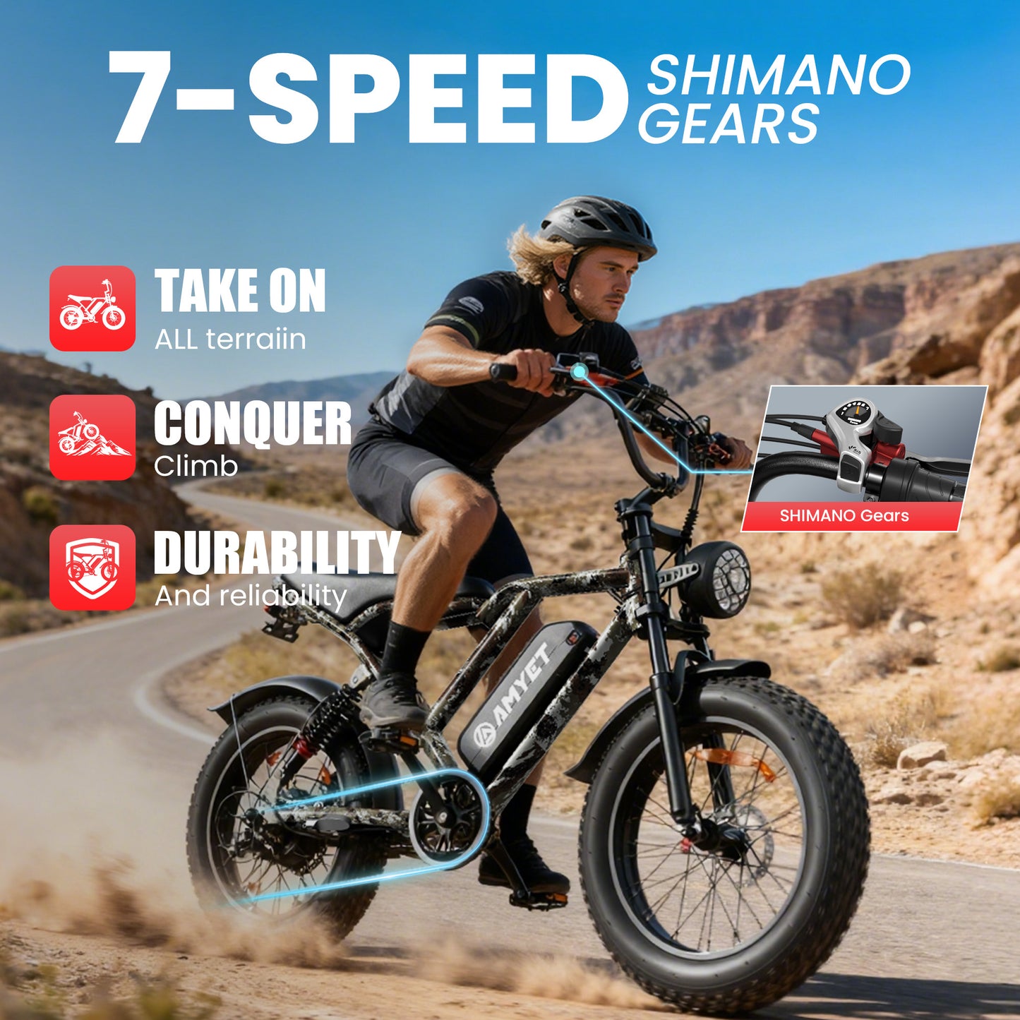AMYET S8-S Electric Bike 1000W 48V 20Ah 28MPH, 20"x4.0" Fat Tire Ebike for Adults UL2849