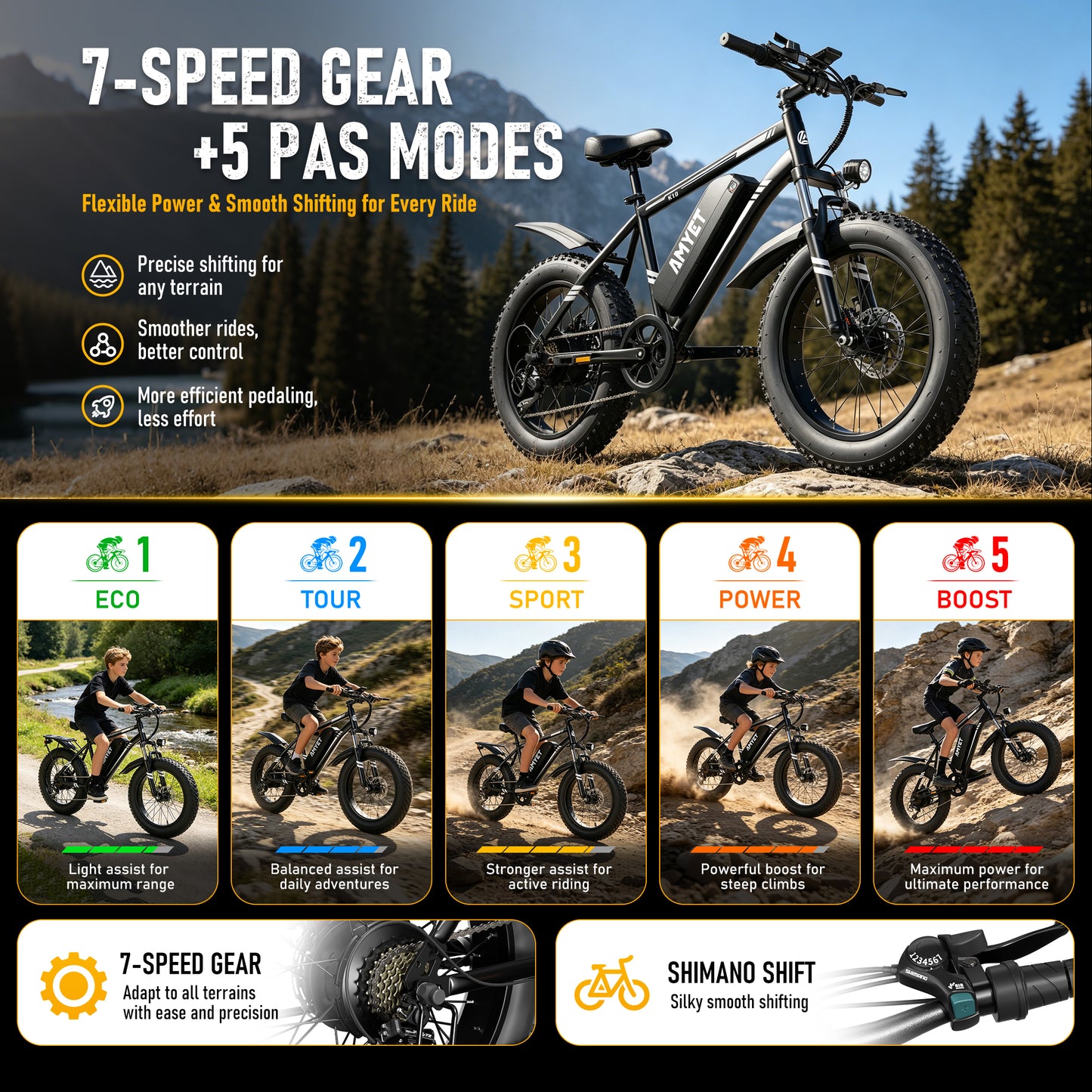 AMYET 1000W Electric Bike, 20" Fat Tire Ebike 28MPH 48V 15Ah E-Mountain Bicycles UL2849