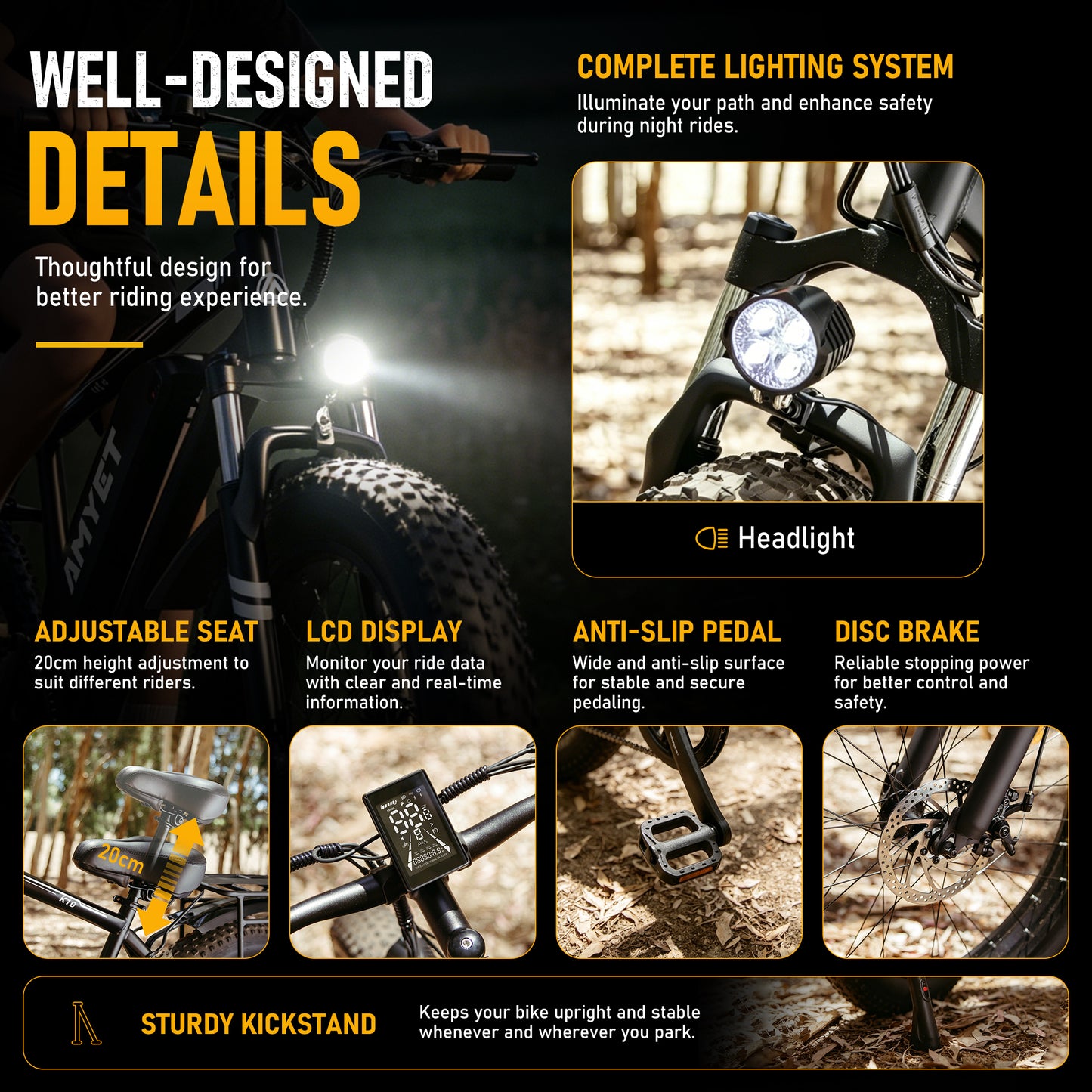 AMYET 1000W Electric Bike, 20" Fat Tire Ebike 28MPH 48V 15Ah E-Mountain Bicycles UL2849