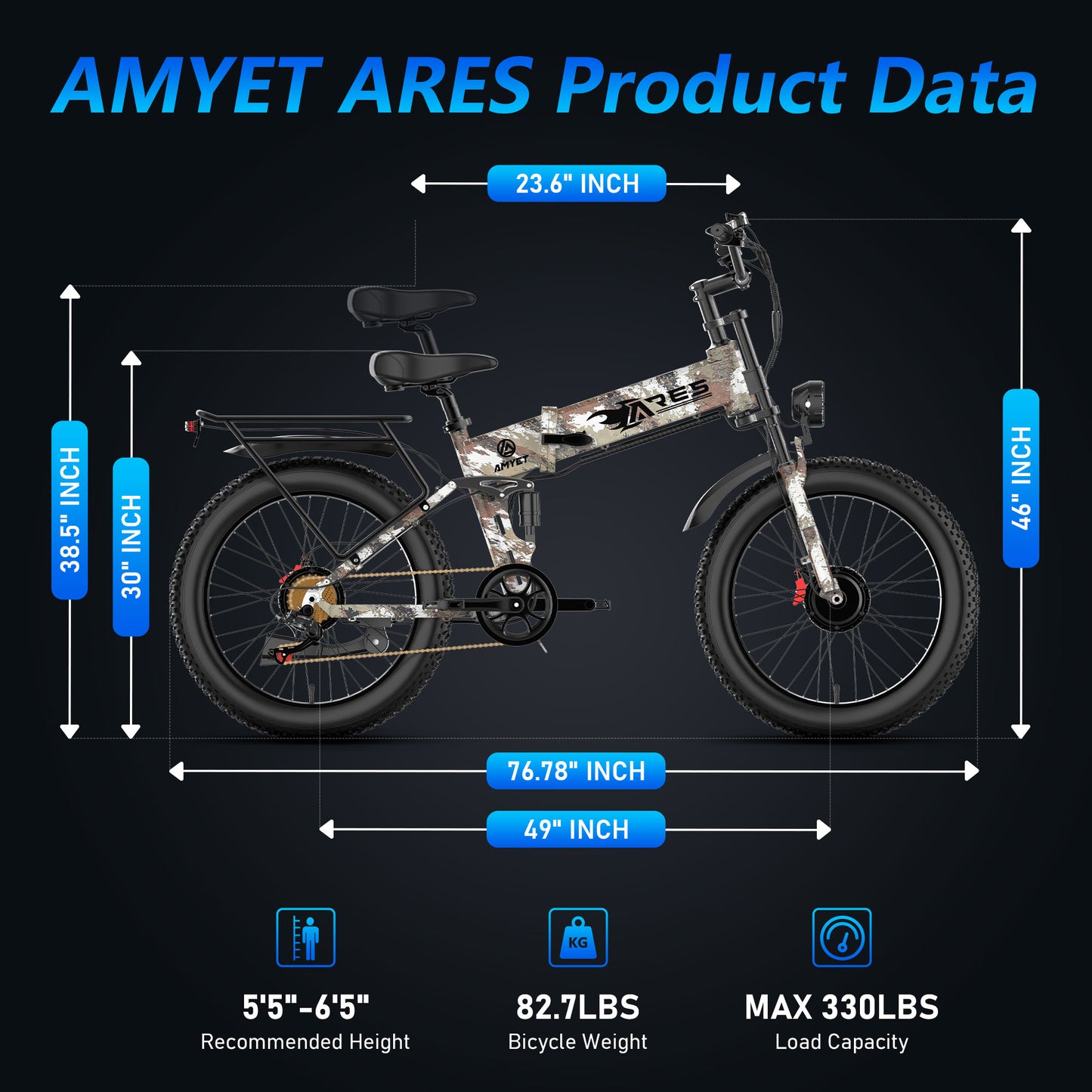 AMYET ARES Folding Electric Bike for Adults, Peak 3000W Dual Motor AWD Ebike, 52V 20AH, 24"*4" Fat Tire E-Mountain Bikes UL2849