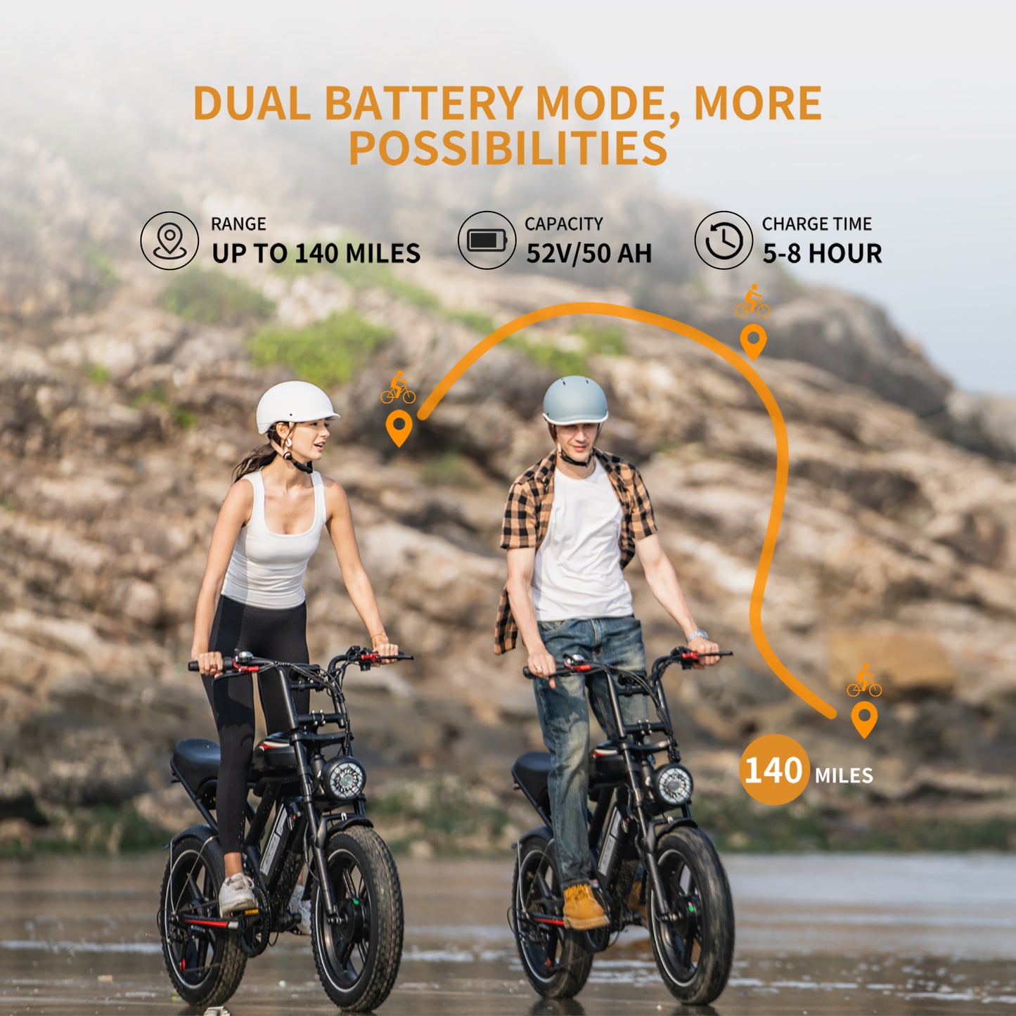 AMYET S6 Electric Bike for Adults, 20" Fat Tire E-Mountain Bicycle, Peak 3000W Dual Motor 52V 50AH 7-Speed Ebike UL2849