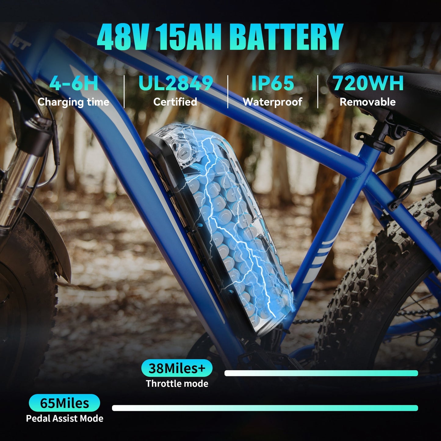 AMYET EB26 Electric Bike for Adults, 26" Fat Tire E-Mountain Bicycle, 750W Motor 48V 15Ah 7-Speed Ebike UL2849